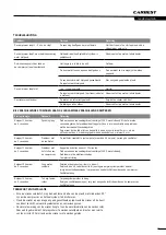 Предварительный просмотр 29 страницы Carbest 322750 User Instruction