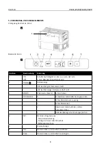 Preview for 8 page of Carbest 327175 User Instruction