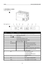 Preview for 22 page of Carbest 327175 User Instruction