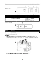 Preview for 23 page of Carbest 327175 User Instruction