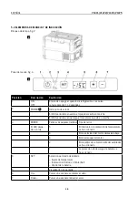 Preview for 36 page of Carbest 327175 User Instruction