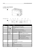 Preview for 50 page of Carbest 327175 User Instruction