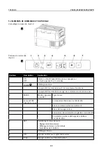 Preview for 64 page of Carbest 327175 User Instruction