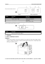 Preview for 65 page of Carbest 327175 User Instruction