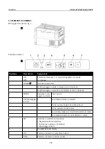 Preview for 78 page of Carbest 327175 User Instruction