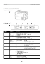 Preview for 106 page of Carbest 327175 User Instruction