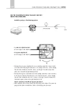 Preview for 15 page of Carbest 4-KAMMER DRUCKPUMPE User Instruction