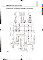 Preview for 121 page of Carbest 48182 User Instruction