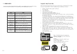 Preview for 2 page of Carbest 494795 User Manual