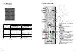 Preview for 19 page of Carbest 494795 User Manual