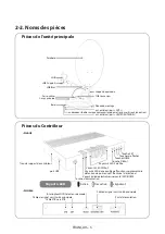 Preview for 63 page of Carbest 49631 Instruction Manual