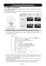 Preview for 100 page of Carbest 49631 Instruction Manual