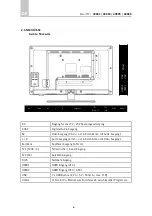 Предварительный просмотр 6 страницы Carbest 49881 User Instruction