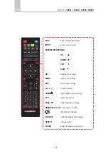 Предварительный просмотр 39 страницы Carbest 49881 User Instruction