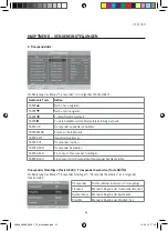 Preview for 21 page of Carbest 49897 User Instruction