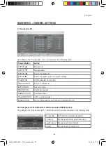 Preview for 63 page of Carbest 49897 User Instruction