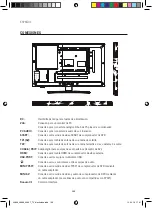 Preview for 136 page of Carbest 49897 User Instruction