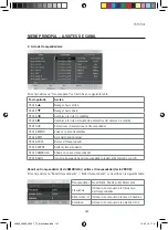 Preview for 147 page of Carbest 49897 User Instruction