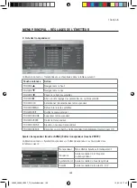 Preview for 189 page of Carbest 49897 User Instruction