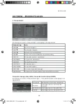 Preview for 231 page of Carbest 49897 User Instruction