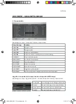 Preview for 315 page of Carbest 49897 User Instruction