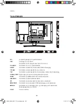 Preview for 346 page of Carbest 49897 User Instruction