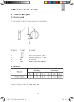 Предварительный просмотр 19 страницы Carbest 70176 User Instruction