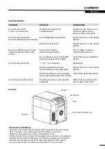 Preview for 5 page of Carbest 71356 Manual