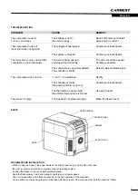 Preview for 9 page of Carbest 71356 Manual