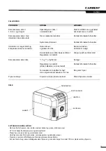 Preview for 13 page of Carbest 71356 Manual