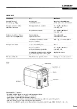 Preview for 17 page of Carbest 71356 Manual