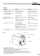 Preview for 21 page of Carbest 71356 Manual