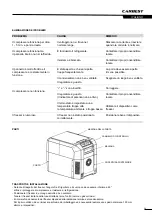 Preview for 25 page of Carbest 71356 Manual