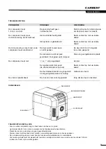 Preview for 29 page of Carbest 71356 Manual