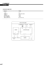 Preview for 32 page of Carbest 71356 Manual