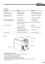 Preview for 33 page of Carbest 71356 Manual