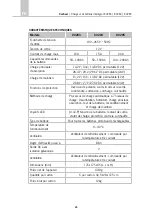 Preview for 25 page of Carbest 80283 User Instruction