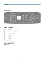 Предварительный просмотр 24 страницы Carbest 811527 User Instruction