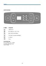 Предварительный просмотр 28 страницы Carbest 811527 User Instruction