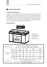 Preview for 4 page of Carbest 81413 User Instruction