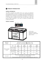 Preview for 33 page of Carbest 81413 User Instruction