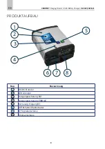 Preview for 8 page of Carbest 821820 User Instruction