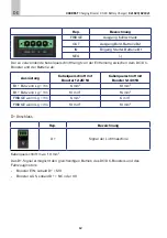 Preview for 12 page of Carbest 821820 User Instruction