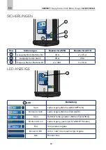 Preview for 14 page of Carbest 821820 User Instruction