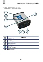 Preview for 22 page of Carbest 821820 User Instruction