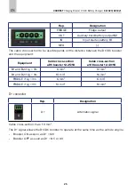 Preview for 26 page of Carbest 821820 User Instruction