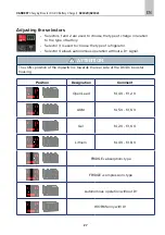 Preview for 27 page of Carbest 821820 User Instruction