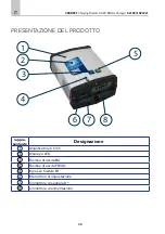 Preview for 36 page of Carbest 821820 User Instruction