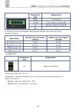 Preview for 40 page of Carbest 821820 User Instruction