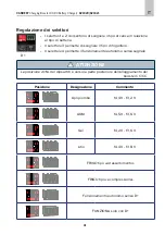 Preview for 41 page of Carbest 821820 User Instruction